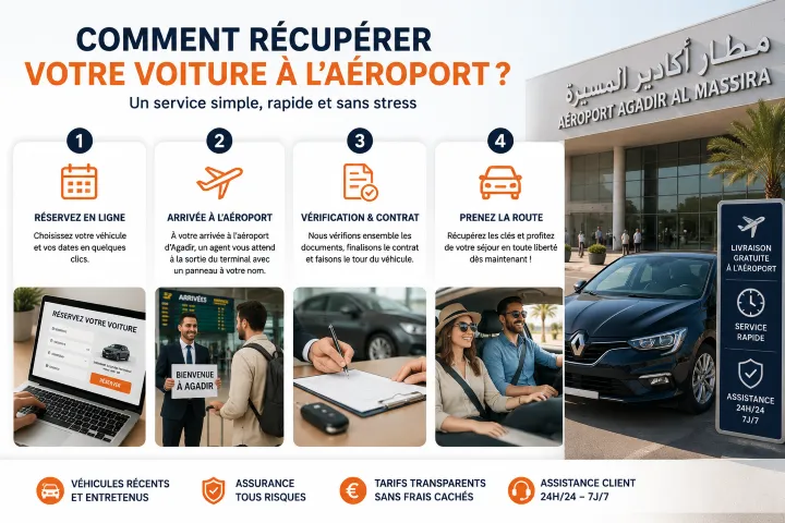 Comment récupérer votre voiture à l'aéroport ?