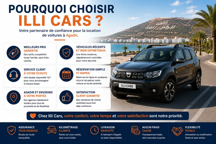 Pourquoi choisir Illi Cars