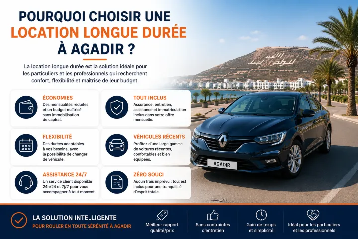 Pourquoi choisir une location longue durée à Agadir