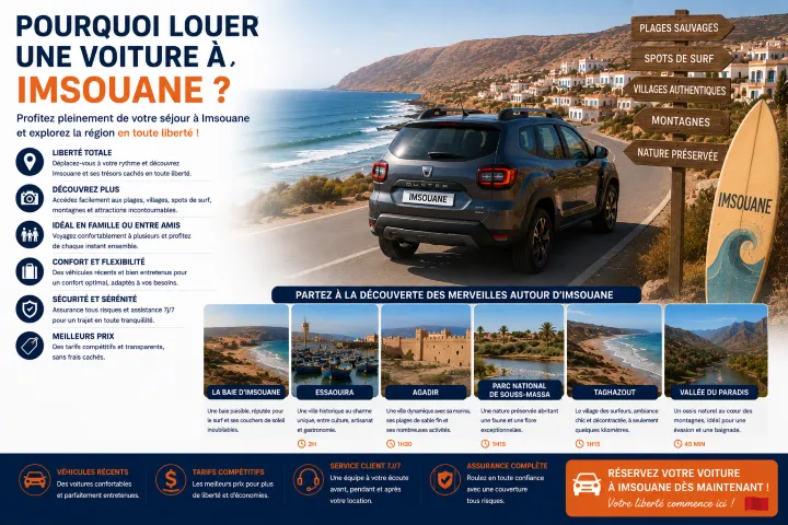 Pourquoi louer une voiture à Imsouane ?