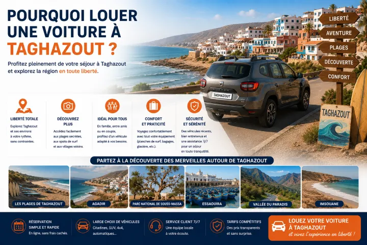 Pourquoi louer une voiture à Taghazout ?