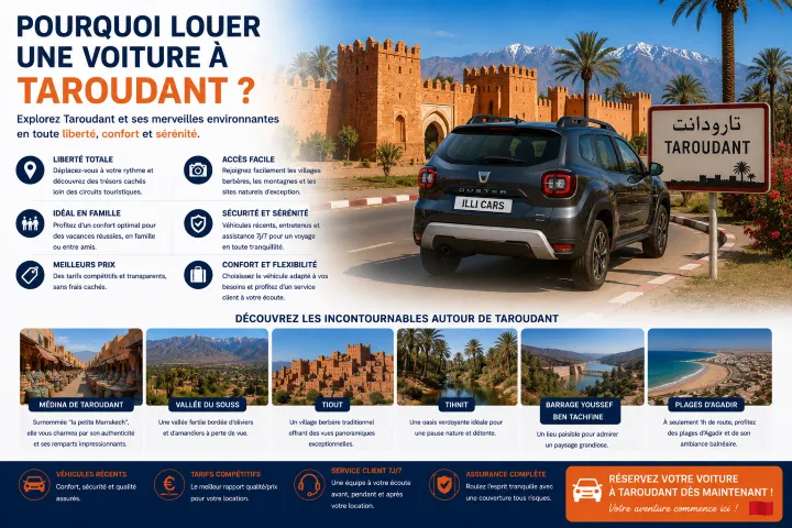 Pourquoi louer une voiture à Taroudant ?