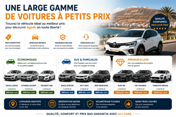 Une large gamme de voitures à petits prix
