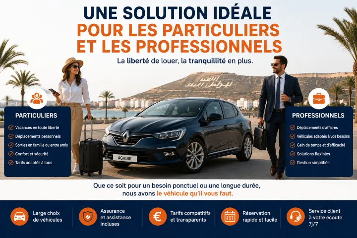 Une solution idéale pour les particuliers et les professionnels